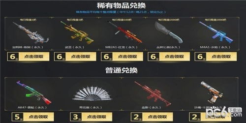 2025年CF回归礼包怎么领最划算？内部玩家揭秘4大高价值套路