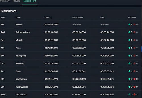 暗黑之王类型游戏怎么选？2025年刷装BD搭配与速通实战全解析
