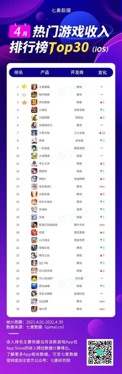 火龙版本传奇手游排行TOP10，平民玩家零氪搬砖终极指南