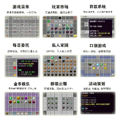 2025年我的世界类型终极指南，7大玩法模式深度拆解与服务器选型实战