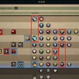 暗黑4第7赛季武僧Build终极密码，速刷冲层双料T0技能搭配方案