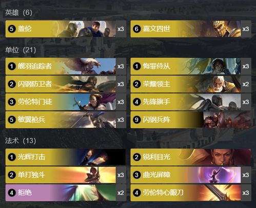 7.37d更新6小时实测，这5个英雄改动让天梯环境彻底变天，职业选手都在偷用的冲分密码