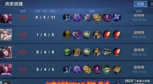 2026王者荣耀法师上分密码，3大隐藏机制破解与T0法王速成指南