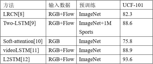 纳西妲武器选错废一半？2025深境螺旋实战数据揭秘精通阈值与配队最优解
