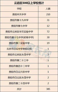 12强化卷选错类型血亏上亿！2025最新实战数据+5大避坑指南