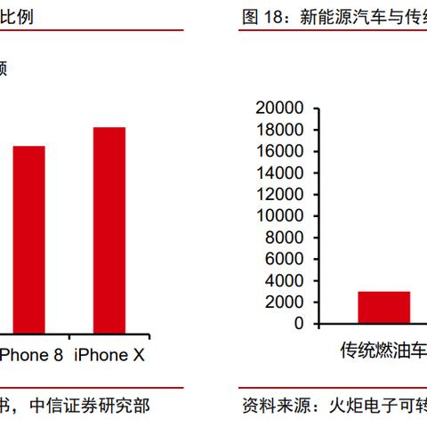 火炬之光套装全版本深度解析，2025终极刷取指南与隐藏机制揭秘