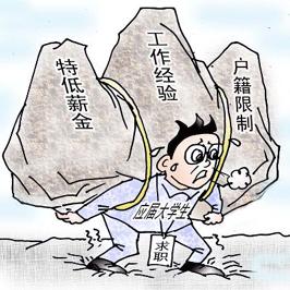 考研上岸被公司辞退？2025年试用期辞退赔偿标准与劳动仲裁全流程解析