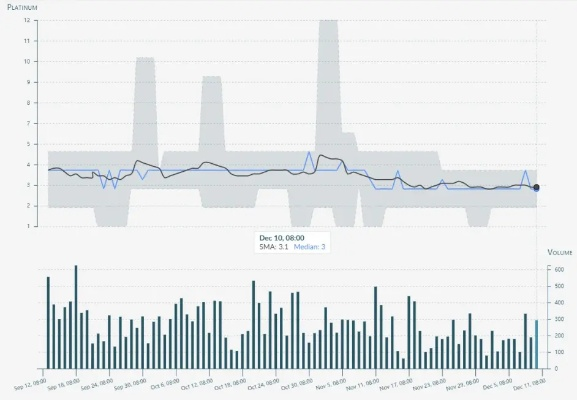 桃园挖矿收益最大化实战指南，2025最新机制解析与爆率提升黑科技