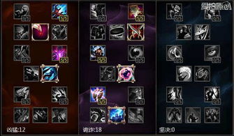 神泣刺客加点2025最新版，从新手到王者的全周期成长路线图