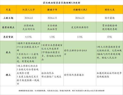 六色直播怎么选？2025年六大类型匹配指南与变现门道
