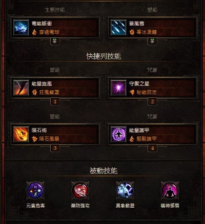 暗黑3法师装备终极抉择，2025赛季塔拉夏陨石流词缀实测与冲层数据