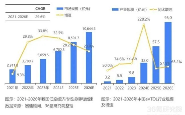45岁程序员求职难真相，2025年技术栈重构与副业转型双轨破局