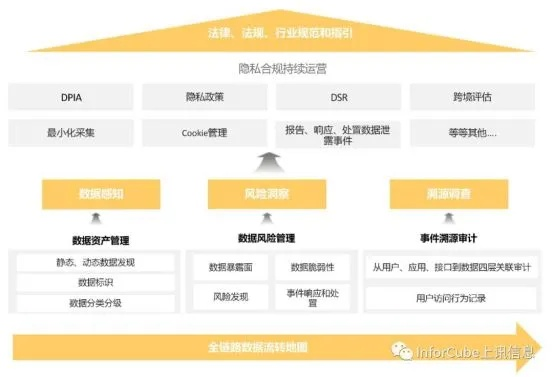 2025游戏私服搭建黑话全解析，技术选型、攻防实战与合规转型路径