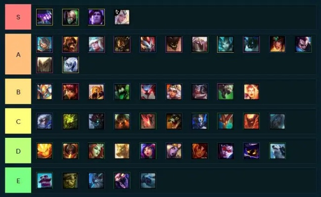 Late Shift终极指南，2025云顶之弈后期阵容转换3大黄金法则与实战案例