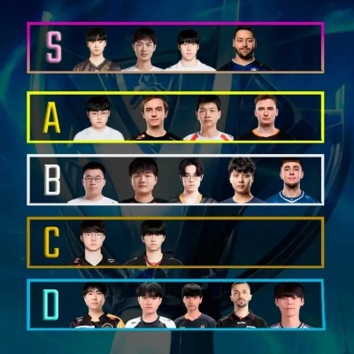 2026季中赛版本中单霸主是谁？钻石以上分段胜率TOP10深度解析