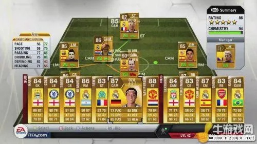 FIFA13还值得玩吗？2025年时光机评测+终极球队数据复活全攻略