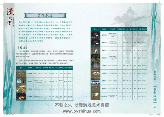 汉之云天书系统绝版秘籍，2025新版炼妖配方+隐藏结局全解析