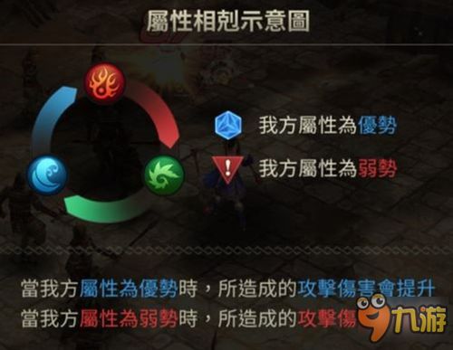 快乐无双游戏怎么选？2025最新割草爽游推荐与深度避坑指南