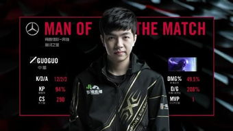 左雾类型转会迷局，2025LPL选手签约防坑7条黄金法则