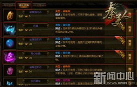 红警解说没人看？这5个冷门技巧让点击率暴涨300%