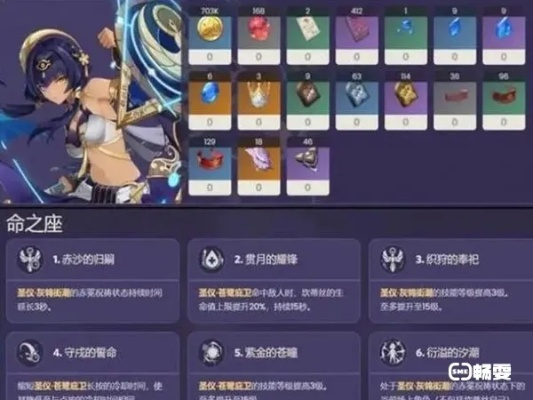 原神忧昙花刷新机制2025最新，3小时刷满坎蒂丝突破材料全攻略