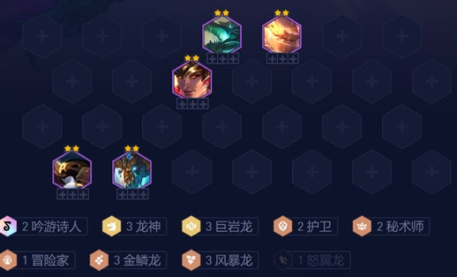 金鳞龙阵容推荐，2026初版本答案，3套T0变阵公式+运营全解