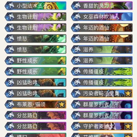 漫画群星大集结2025角色强度榜，6月最新数据揭示版本答案，这3个隐藏T0被95%玩家低估