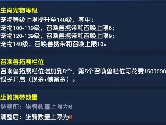 2025梦幻西游召唤兽红黑榜，从任务到PK的精准配宠逻辑全解析