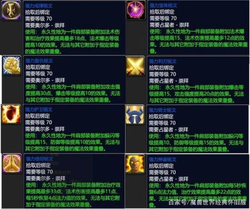 大地之环声望奖励2025价值重估，附魔收益实测+3日速通全方案