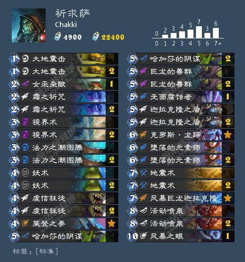 完美一天真结局怎么触发？2025循环剧情游戏隐藏机制全拆解与卡关自救指南