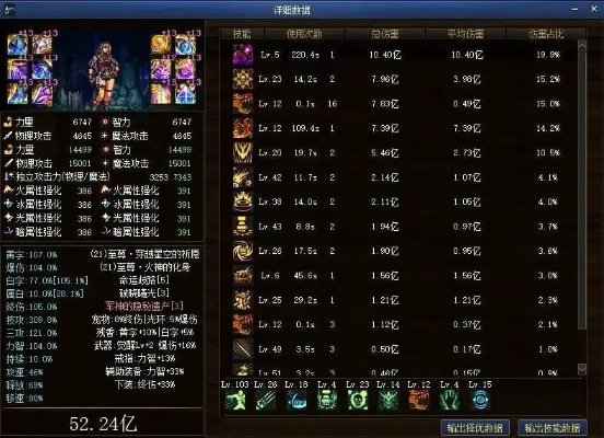 2025霸王之契约实测，DNF这3个职业必买，2类玩家血亏！附性价比计算器