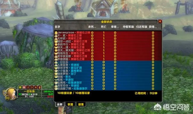 魔兽世界战场胜率暴跌？2025终极战术指南教你3天冲2400评级