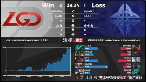 宇宙卡组2025上位构筑全解，从入门到竞技的7个致命误区与破解之道