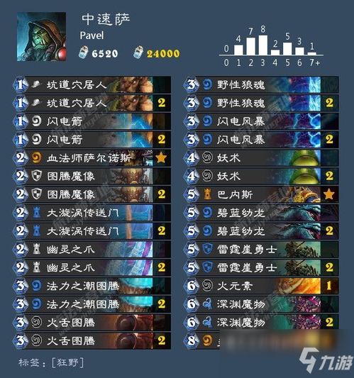 本周乱斗卡组把把输？2025终极黑科技套牌让你3分钟碾压全场