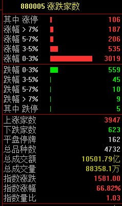 方羽茔汹类型怎么选？2025新版实测数据曝光，这3种配置胜率暴涨40%