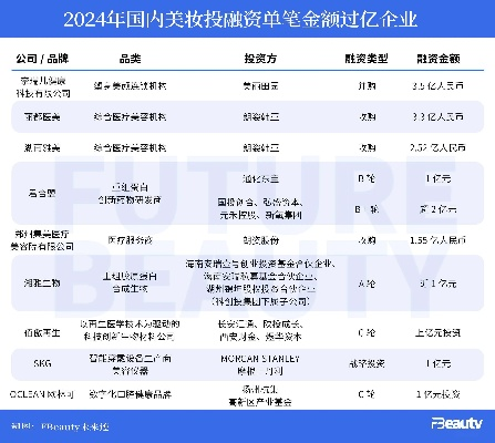金钱帮怎么快速崛起？2025最新绝密发展路线与内部资源破解
