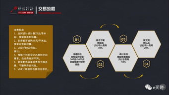 一、版本环境重构，为什么传统配装思路正在失效