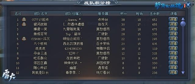 武林2职业选择终极指南，2025年最新版本T0梯队排行与隐藏机制全解析