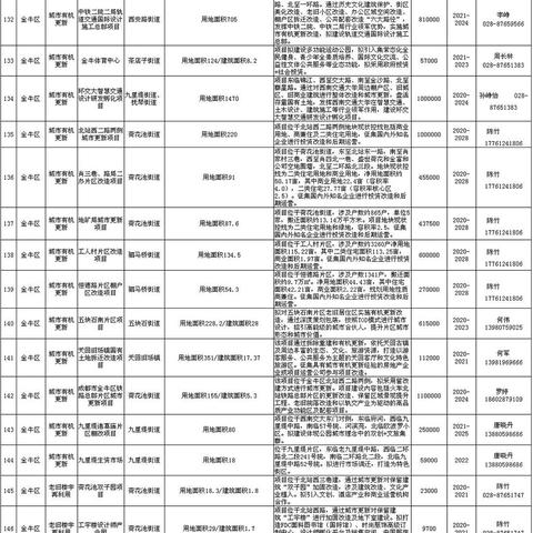 真三国无双2下载2025终极指南，PC模拟器3种隐藏方案实测对比