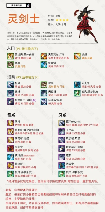 天之刃手游平民职业怎么选？2025最新零氪登顶实战攻略