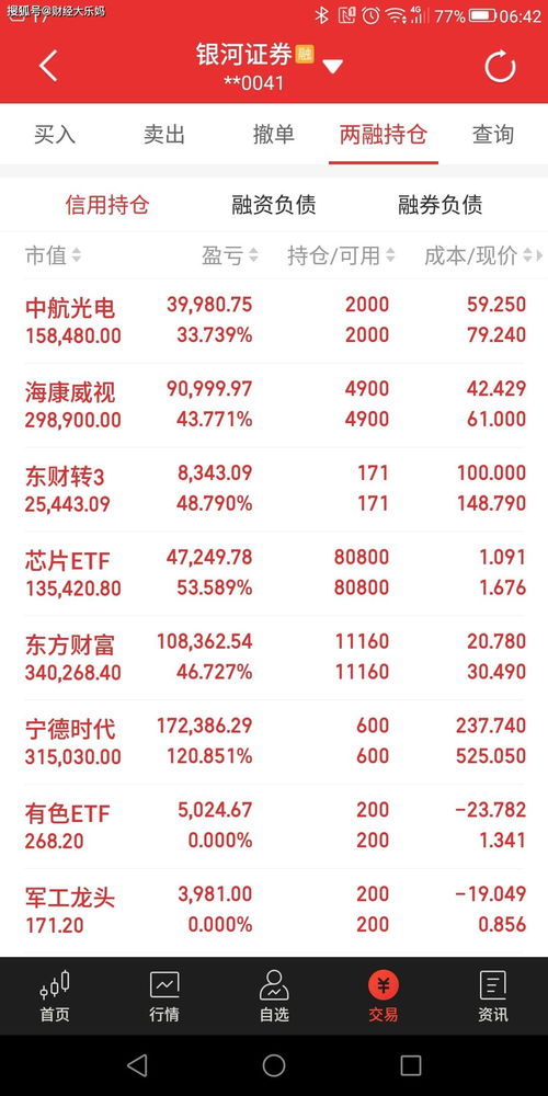 2025下半年四门职业强度地震级洗牌，数据党揭秘版本真神与隐藏陷阱