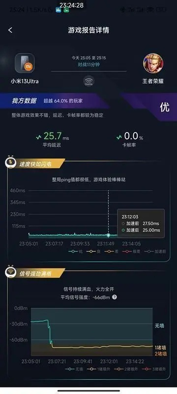 时空裂痕模拟器2026终极横评，3款低调神器实测数据曝光，卡顿延迟降低90%的调校秘诀