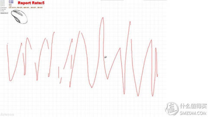 鼠标轨迹异常检测示例