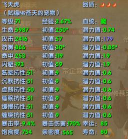 2025武林外传宠物合成终极指南，从平民到完美的成本密码与血统融合实测