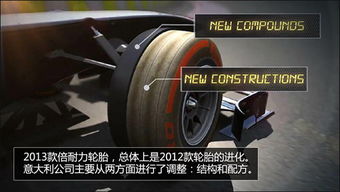 F1 2012轮胎管理全解析，为什么你的软胎3圈就报废？资深玩家揭秘DRS+KERS组合技