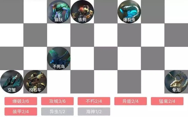 将星诀最强阵容2025，T0国家队配置与隐藏机制全揭秘