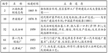 2025年手工达人任务类型绝密解析，3大体系+爆款需求匹配指南