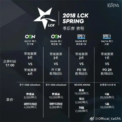 揭秘OGN季前赛，2026 LCK春季赛门票争夺战背后的训练赛密码