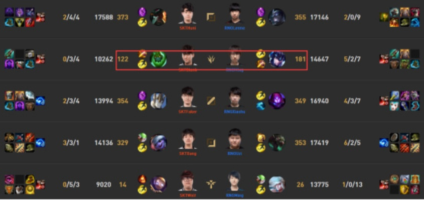 2026季前赛打野胜率暴跌？这5个隐藏机制90%玩家不知道