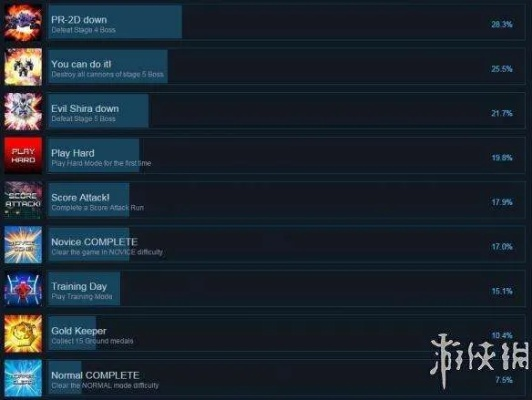 鬼刃下载全平台实测，2025年Steam/PS/Switch最优获取方案揭秘